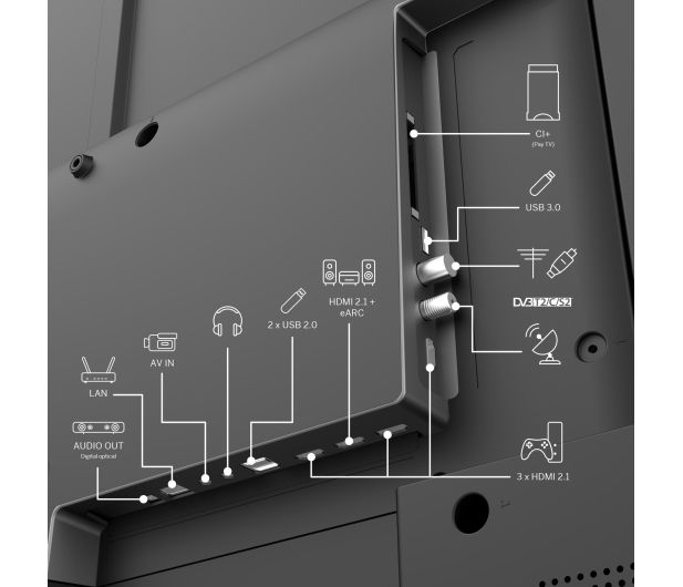 THOMSON 55QG5C14 QLED - 1321254 - zdjęcie 3